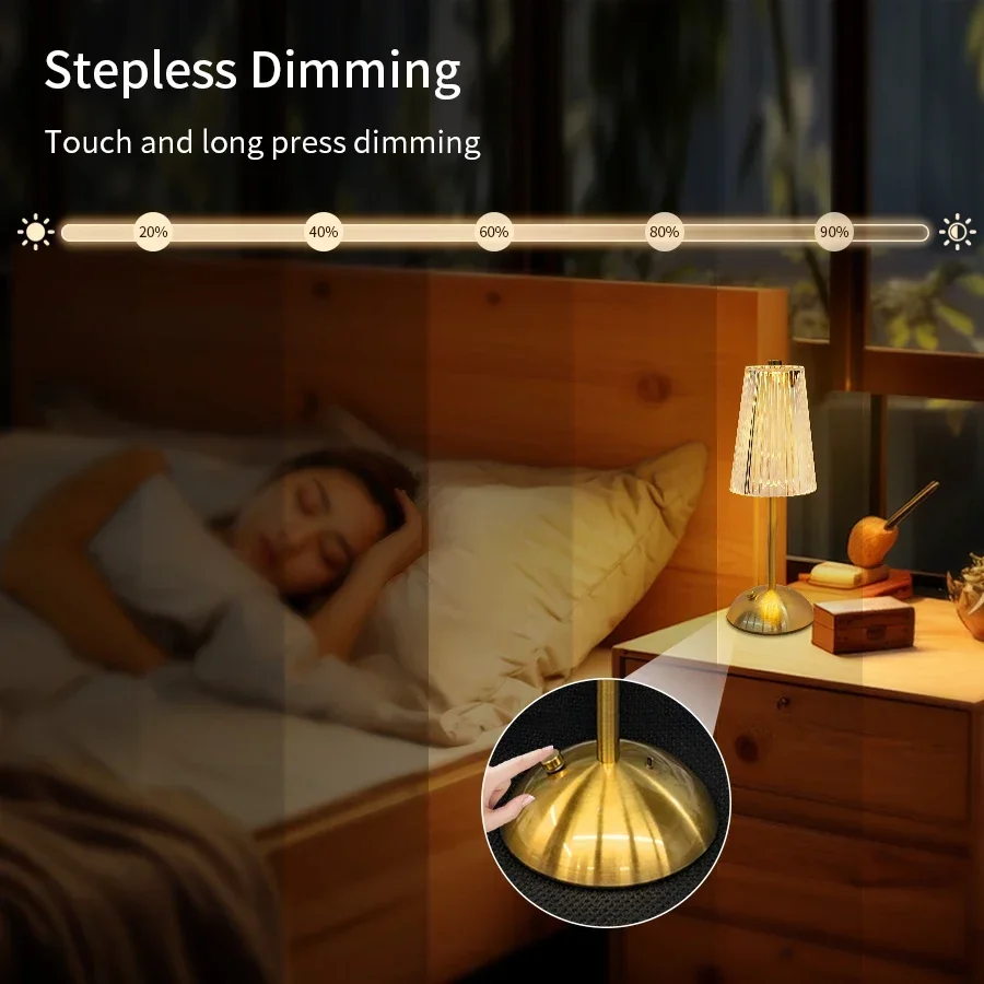 USB Rechargeable LED Table Lam - Mushroom Table Lamp ulasan dan harga