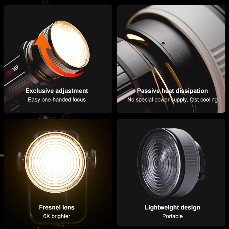 Fresnel Lens 15-55 Degree Adju - Lighting Gallery ulasan dan harga