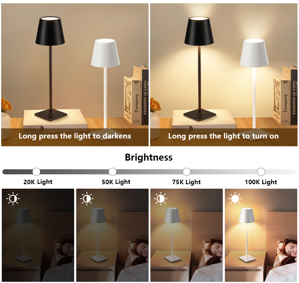 Mushroom Table Lamp LED Rechar - Mushroom Table Lamp ulasan dan harga