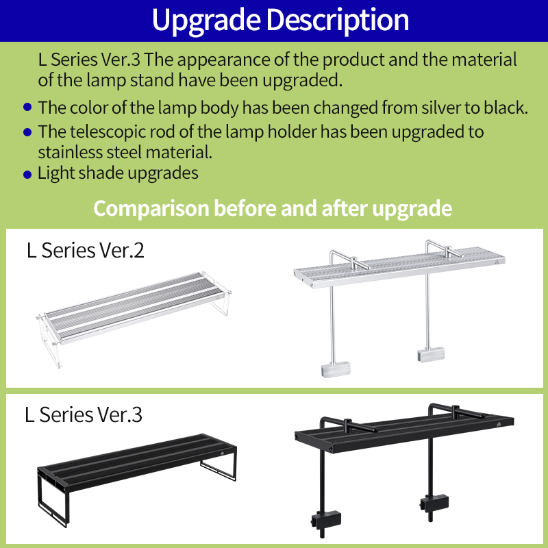 WEEK AQUA L Series APP Control - Lighting Gallery ulasan dan harga