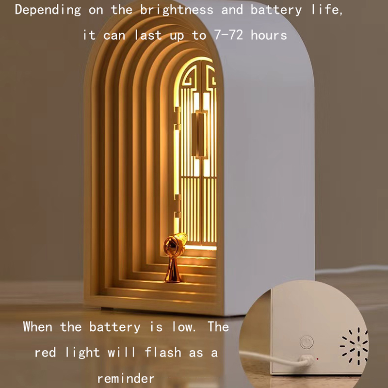 Desktop LED Table Lamp Creativ - Lighting Decor Living Room ulasan dan harga