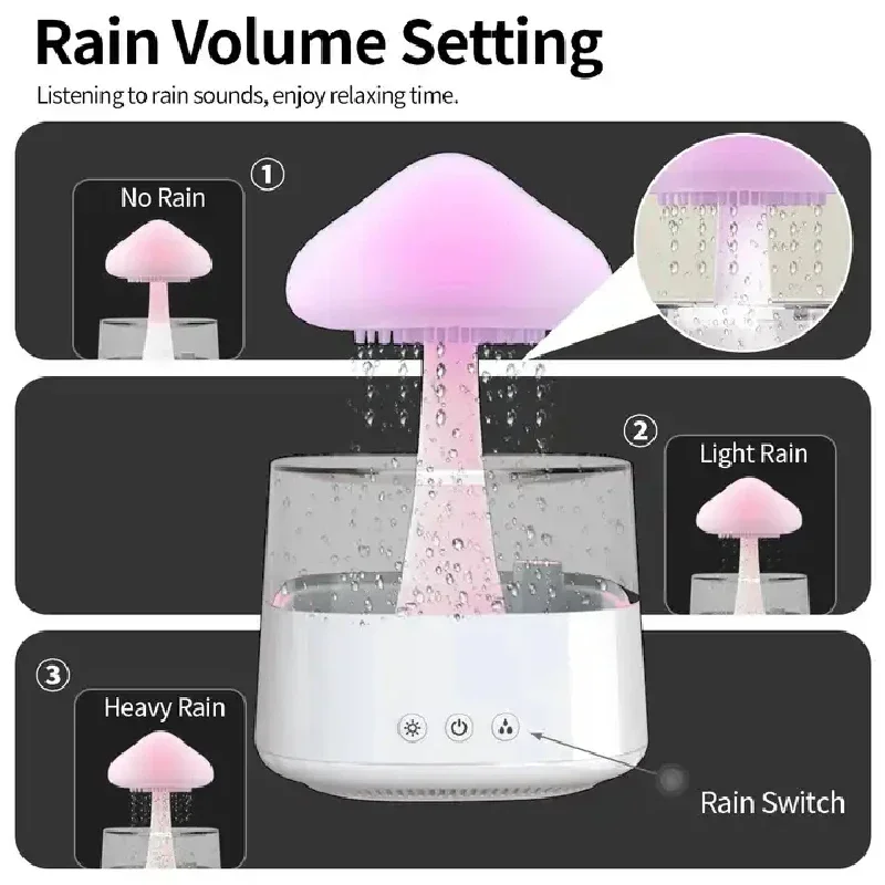 Cloud And Raindrop Humidifier  - Mushroom Table Lamp ulasan dan harga