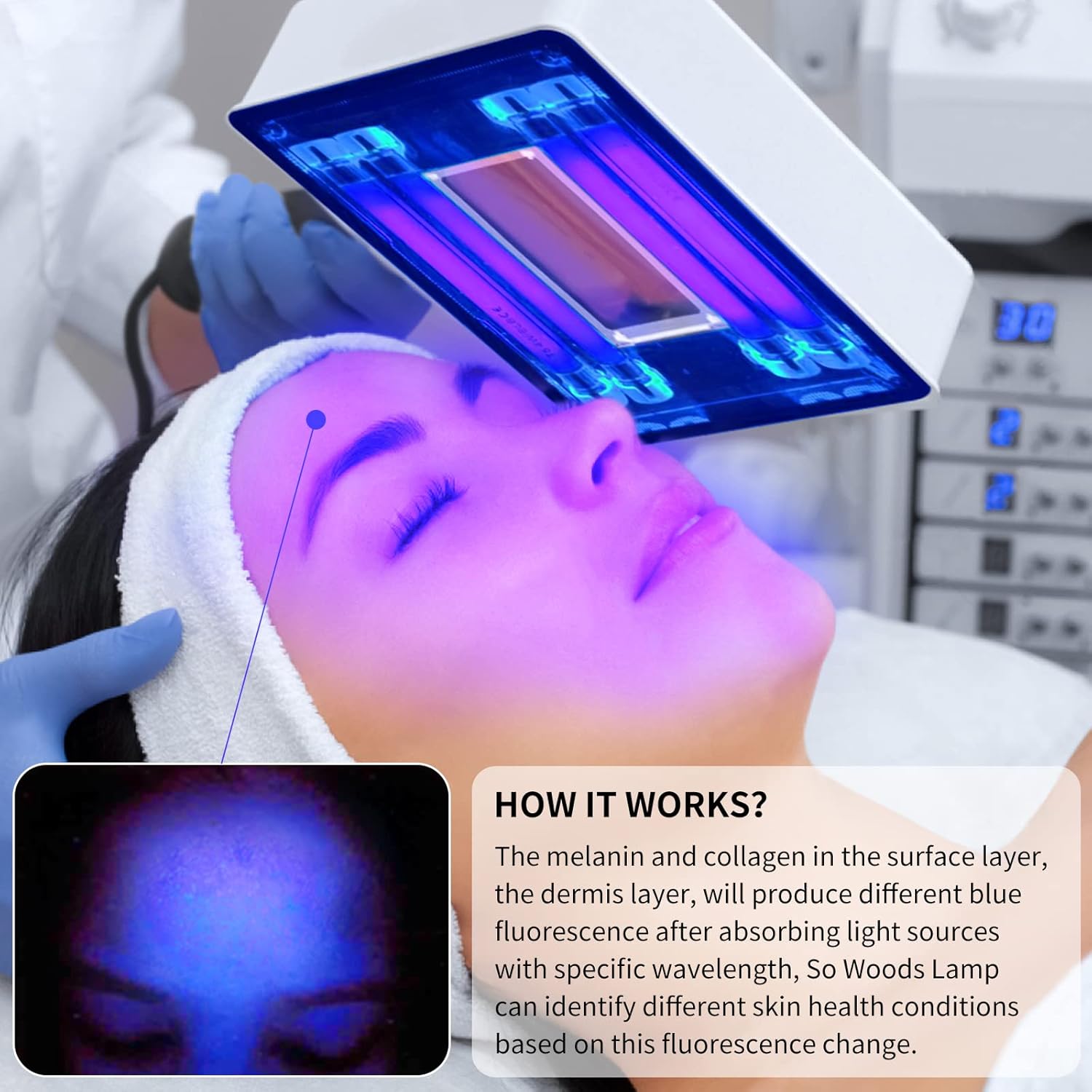 Woods Lamp Skin Analyzer,Magni - Lighting Jockey ulasan dan harga